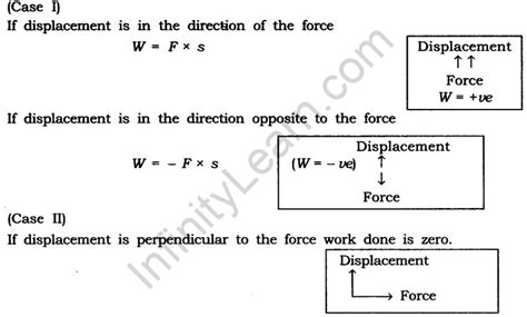 Work Power And Energy Cbse Class 9 Notes Science Chapter 11