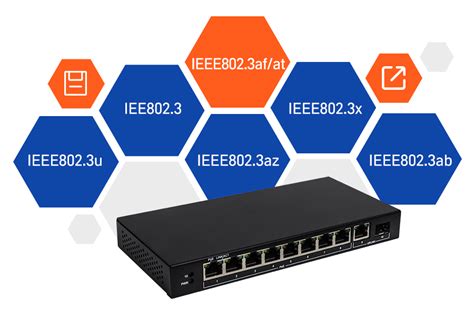 10-Port gigabit PoE switch