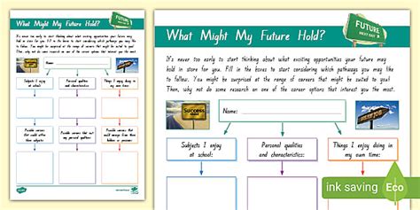 Future Career Possibilities Activity Sheet Teacher Made