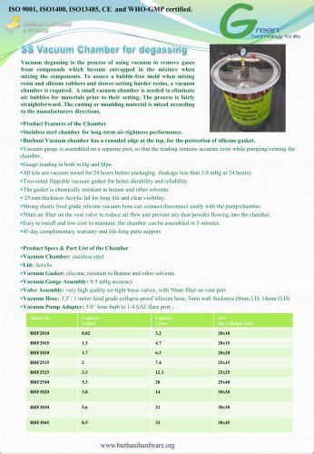 Vacuum Leak Test Chamber Burhani Engineering Technology PDF