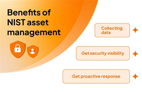 What Is Asset Management In Nist