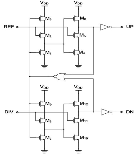 How to size Dynamic TSPC DFF? | Forum for Electronics