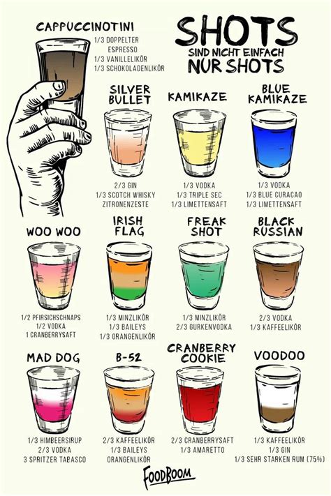 Pin By Ramona Radny On Cocktail S Cocktail Drinks Alcoholic Shots