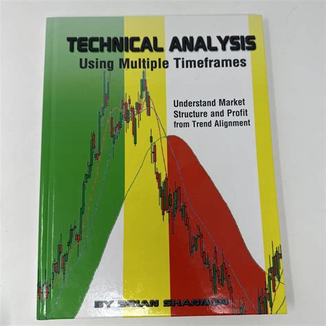 TECHNICAL ANALYSIS USING MULTIPLE TIMEFRAMES By Brian Shannon