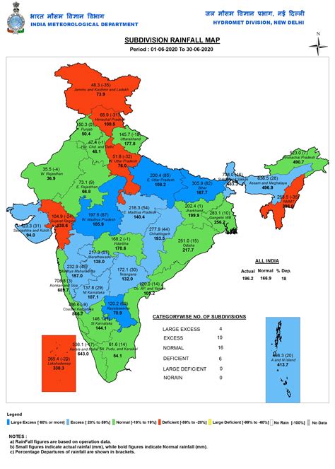 District Wise rainfall in India in June 2020 – SANDRP