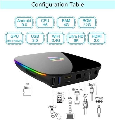 DeWEISN Android 9 0 TV Box Q Plus Smart Box 4GB RAM 64GB ROM H6 Quad