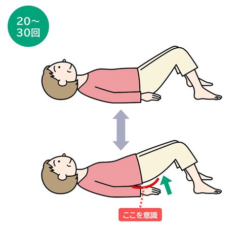 フレイル｜大正健康ナビ｜大正製薬