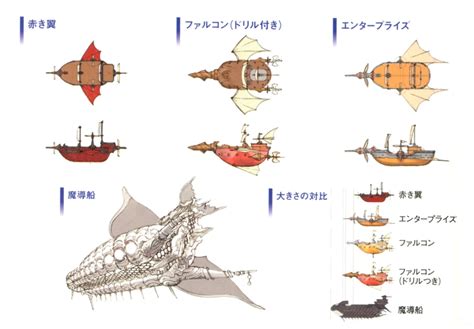 List Of Airships Final Fantasy Wiki Fandom Final Fantasy Artwork