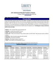 504 Philosophy Matrix Docx EDUC 504 Historical Philosophical