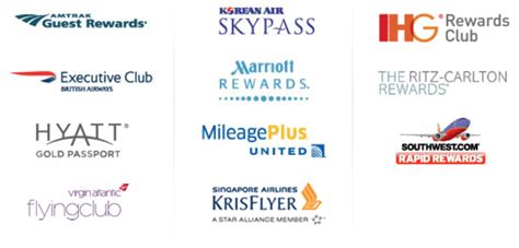 Chase Ultimate Rewards Transfer Partners Points Miles Martinis