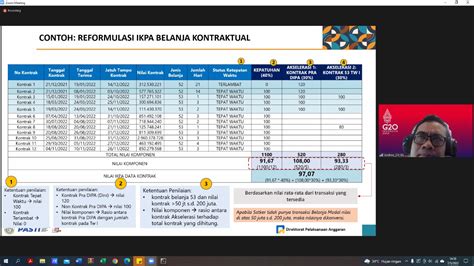 Tim Keuangan Kembali Ikuti Bimtek Pelaksanaan Evaluasi Kinerja Anggaran