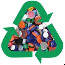 Quelle Perception Des Mati Res Plastiques Recycl Es Recyclage