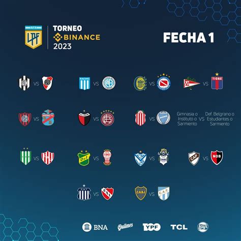 Se sorteó el fixture de la Liga Profesional 2023 Independiente Boca y