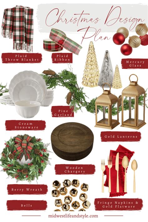 Inspiration for the holidays my 2020 christmas design plan – Artofit