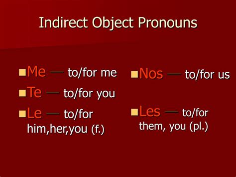 Ppt Indirect Object Pronouns Los Complementos Indirectos Powerpoint Presentation Id 6658730