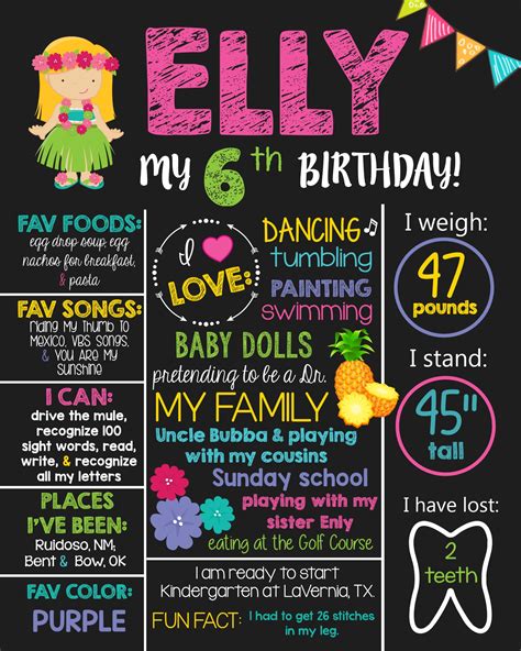 Luau Theme Birthday Chalkboard Sign Printable Birthday Chalkboard