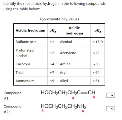 Solved Identify The Most Acidic Hydrogen In The Following Chegg