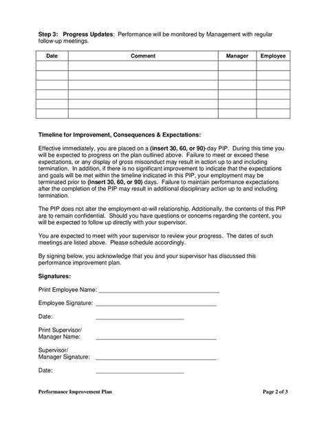 Performance Improvement Plan Template In Word And Pdf Formats Page 2 Of 3