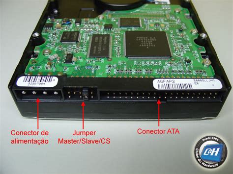 Anatomia De Um Disco R Gido P Gina Armazenamento Clube Do Hardware