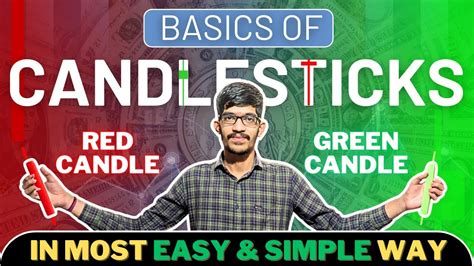 📈stock Market मे 📊candlesticks क्या होती है क्या उपयोग है Basics Of