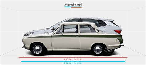 Dimensions Ford Cortina Vs Byd Atto Present