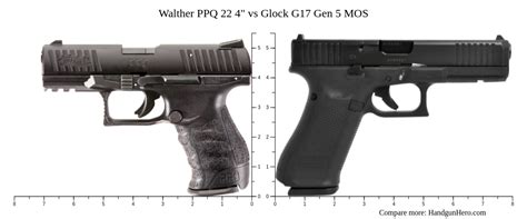 Walther PPQ 22 4 Vs Glock G17 Gen 5 MOS Size Comparison Handgun Hero