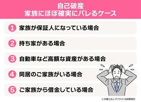 自己破産は家族にバレる？【弁護士解説】 債務整理に強い弁護士による無料相談【デイライト法律事務所】