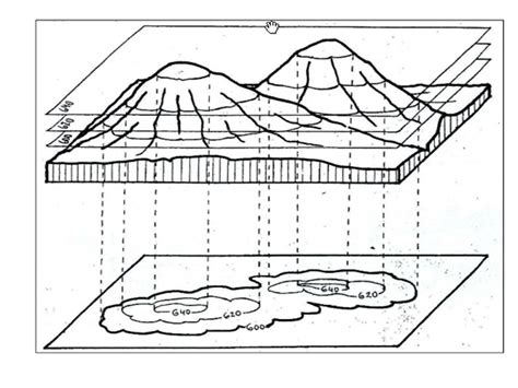 LAS CARTAS GEOGRÁFICAS ppt video online descargar