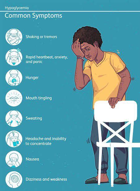 These Are The Symptoms Of Hypoglycemia Syndrome Medizzy