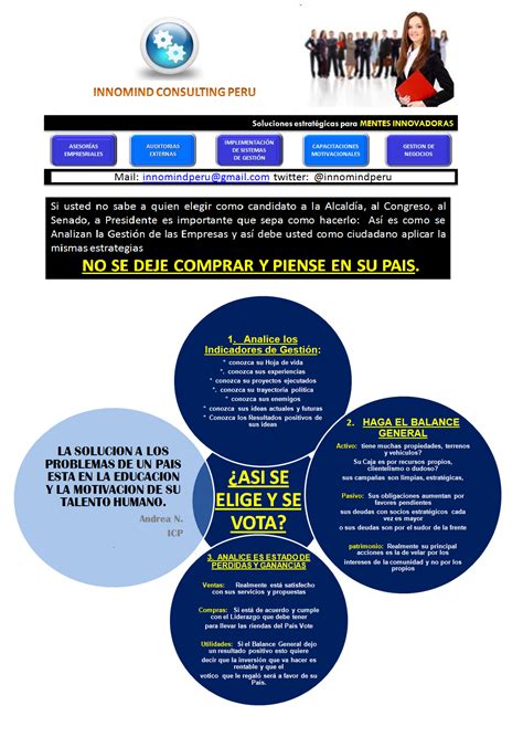 Descubra Como Aplicar Esta Estrategia De Gesti N Utilizadas Por Las