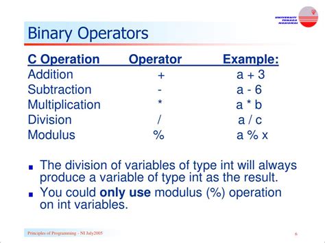 Ppt Chapter Basic C Operators Powerpoint Presentation Free