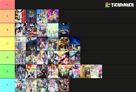 Anime That Aired In Rspring Of Tier List Community Rankings