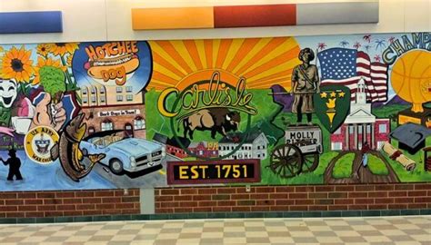 The Impact of School Murals on Student Engagement and Academic Success