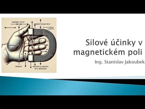 Silové účinky v magnetickém poli YouTube