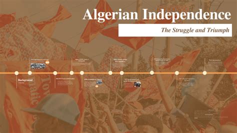 Algerian Independence by fielding white on Prezi