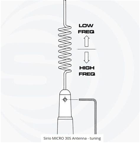 Lyhyt LA Antennipakkaus Sirio Micro 30S 33 Cm Sis 4 M Kaapelin Ja FME