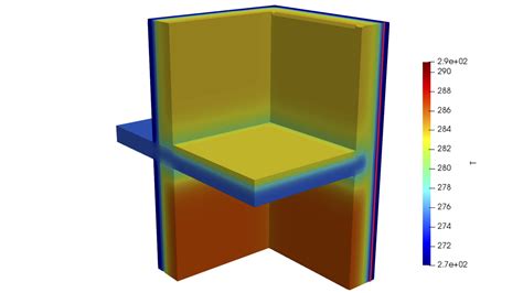 3d Heat Transfer Analysis In Architectural Modeling Sustainable Urban Systems Lab