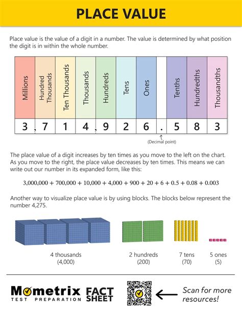 Free Printable Place Value Chart Templates [pdf] Decimal Millions Billions Money