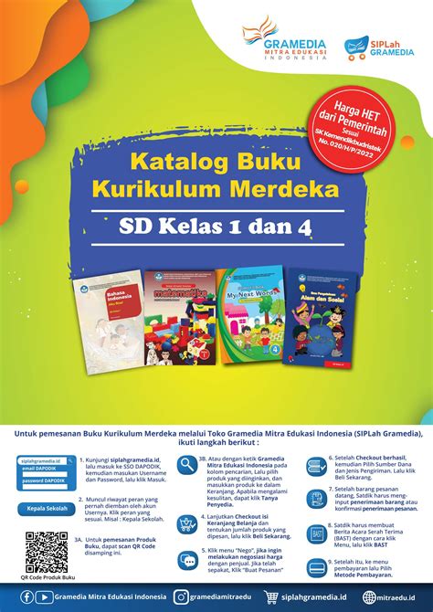 Buku Kurikulum Merdeka Sd Kelas 1 And 4 By Gramedia Mitra Edukasi