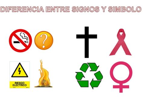 Los Signos Símbolos Grafitty Y Pictogramas Jaiver Montilla