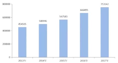 2023陈韵岱解读：高血压合并冠心病患者血压管理中国专家共识 医谱