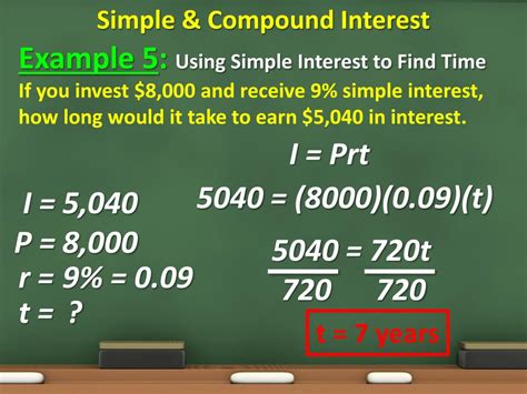 Ppt Simple And Compound Interest Powerpoint Presentation Free Download Id 3169168