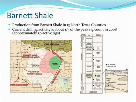 Ppt Unconventional Natural Gas Development Powerpoint Presentation