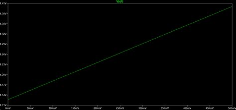 Summing Amplifier Or Op Amp Voltage Adder Robospark