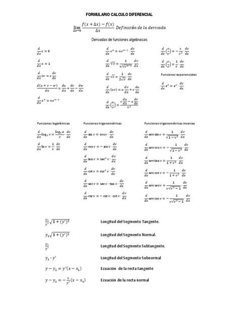 Formulario Cálculo Diferencial Pdf