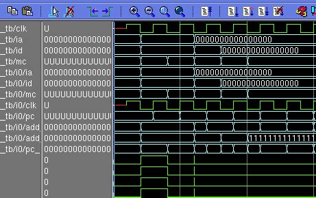 Vhdl