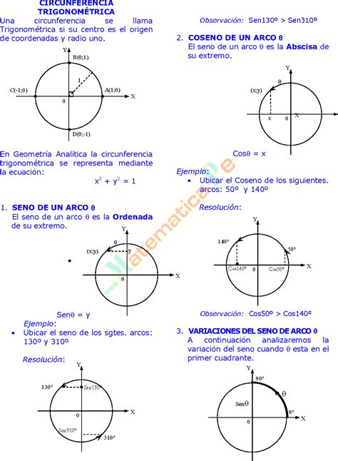 Trigonometria No Circulo Exercicios Fdplearn