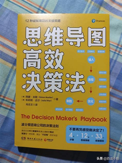 拒絕糾結，教你快速高效做出正確決策 每日頭條