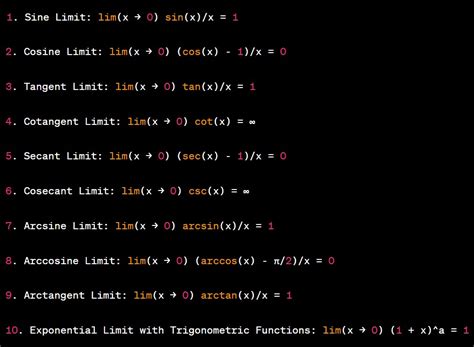 Trig Limit Identities Trigonometry Identities For Limits