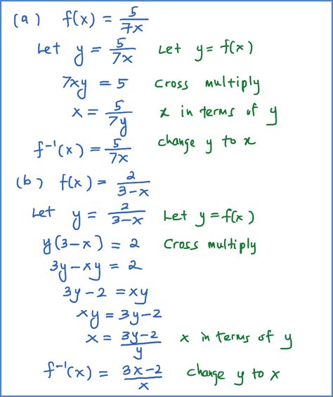 Inverse Function Example 2 - SPM Additional Mathematics